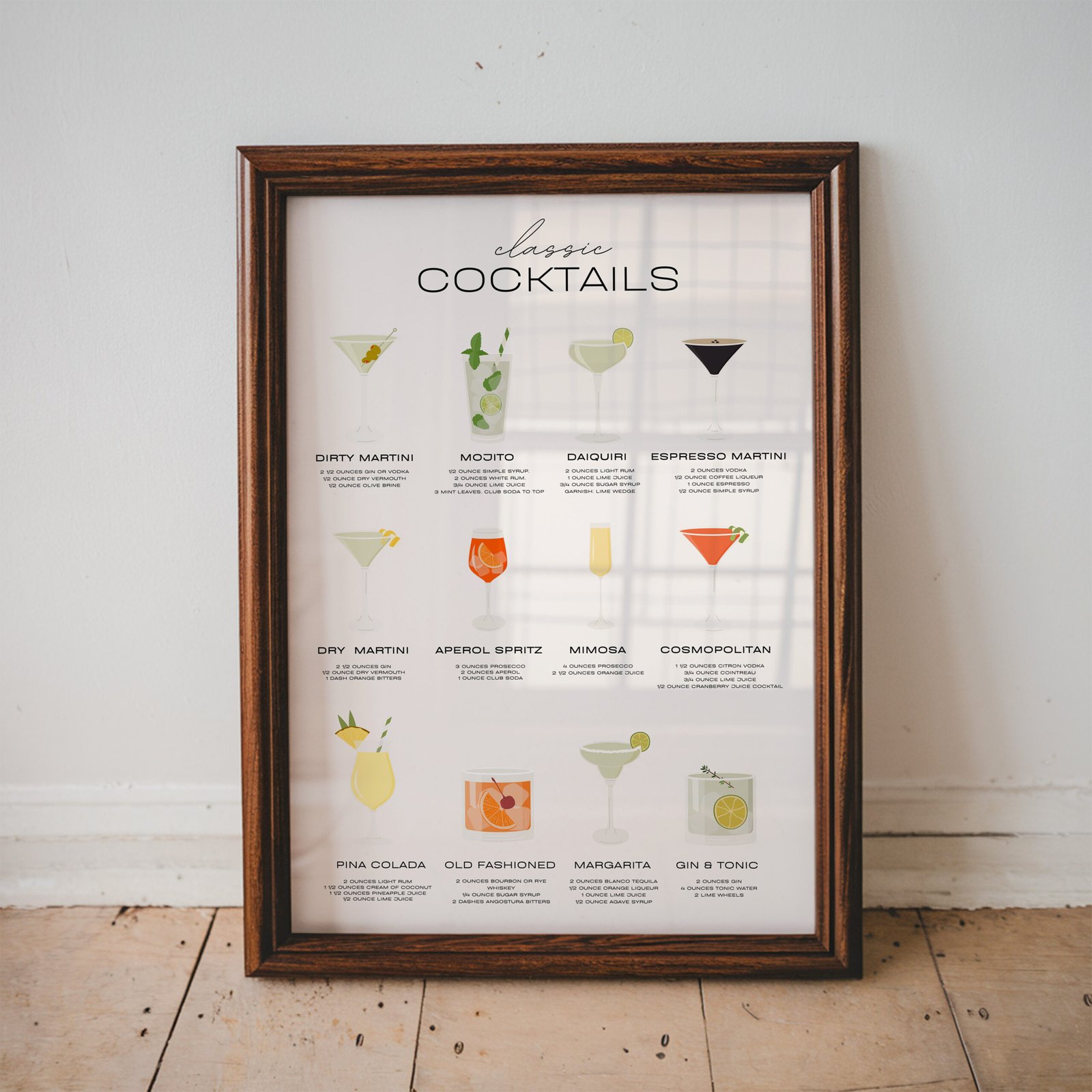 Classic Cocktails Recipe Chart