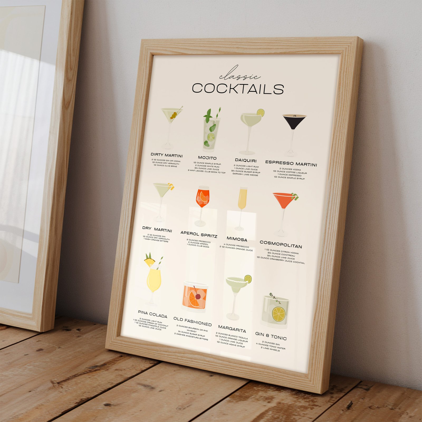 Classic Cocktails Recipe Chart - Image 2