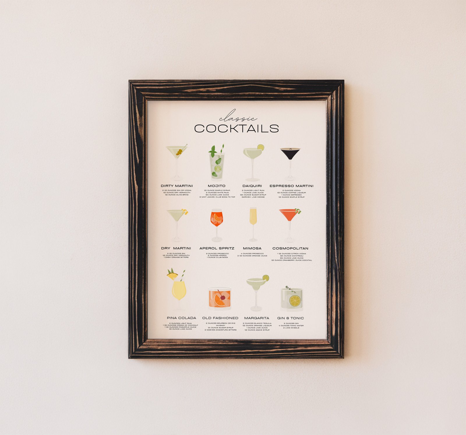 Classic Cocktails Recipe Chart - Image 3